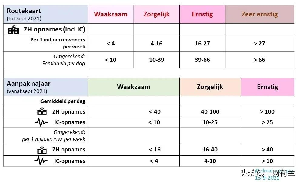 荷兰疫情最新确诊，挑战与应对策略