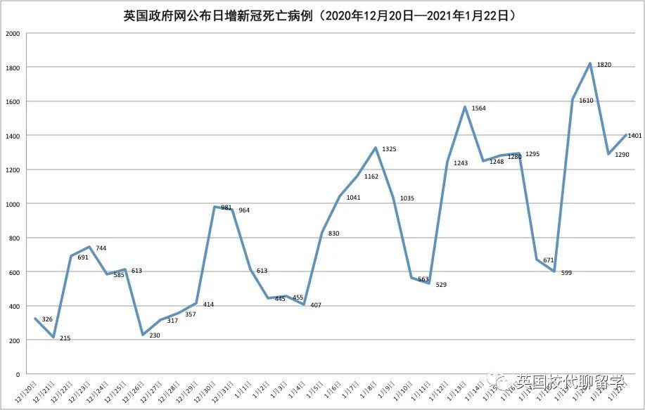 最新疫情死亡率高吗？深入解析当前疫情形势与死亡率变化