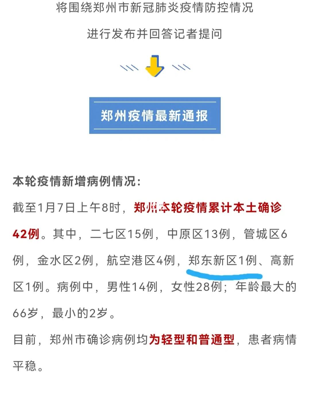 郑州疫情最新实时数据