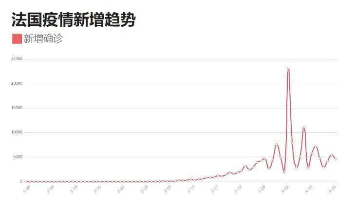 亚洲疫情实时数据与埃及最新动态，挑战与希望并存