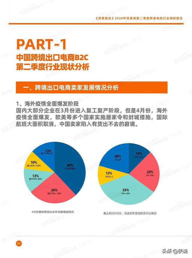 2023年全球疫情排行榜，现状、挑战与未来展望