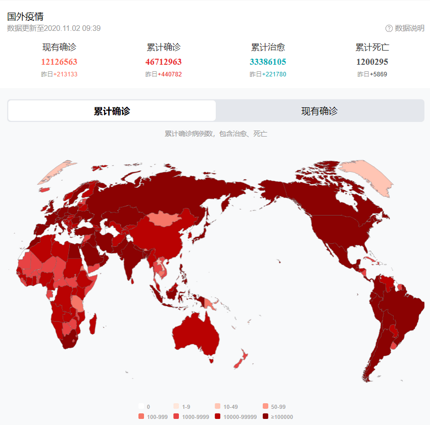 葡萄牙疫情网站，实时追踪与防控信息的重要平台