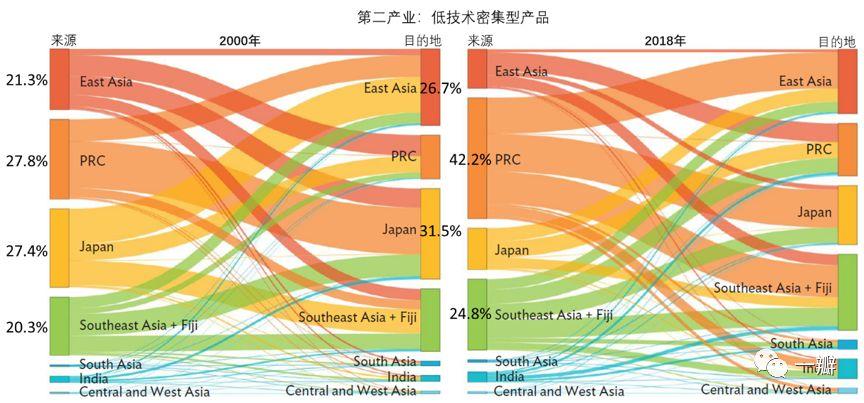 亚洲疫情实时数据，全球视角下的严峻挑战与应对策略