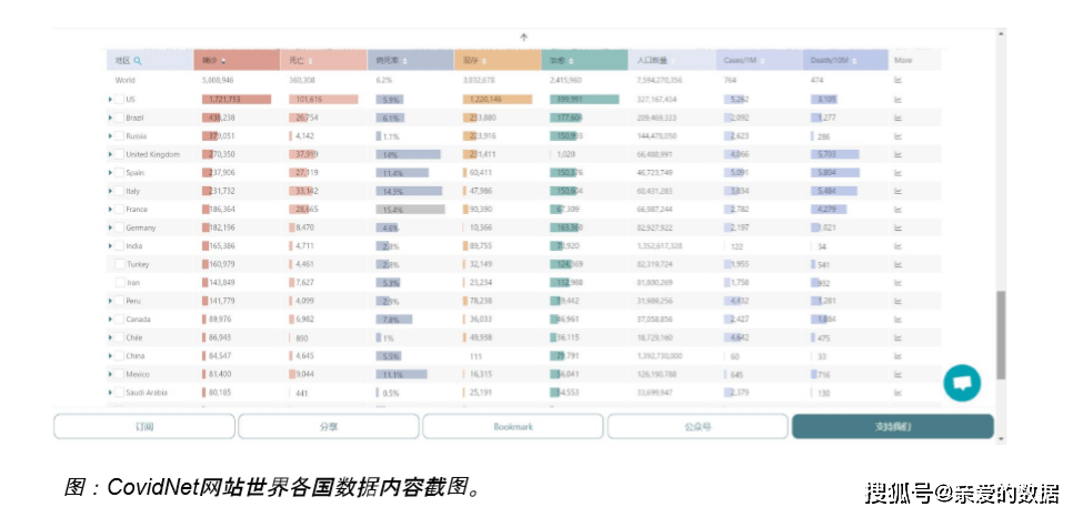 亚洲疫情实时数据与摩洛哥新闻，全球抗疫下的区域动态