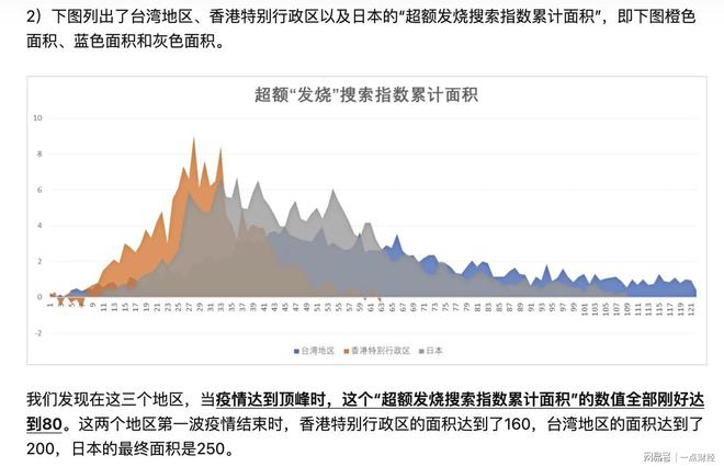 中国疫情最新数据消息，防控措施与未来展望