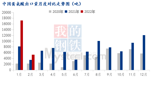 疫情最新国内数据图，解读当前疫情形势与防控策略