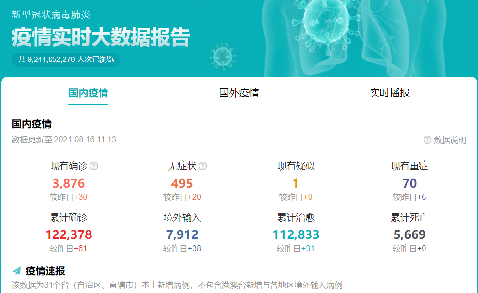 亚洲疫情实时数据与卢旺达最新动态，挑战与希望并存的抗疫之路