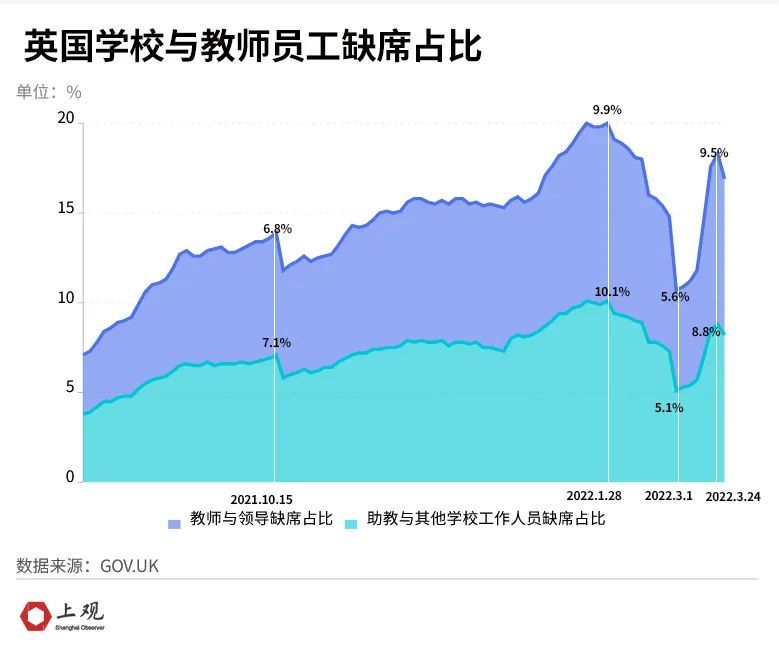 亚洲疫情实时数据与冈比亚病毒的全球影响