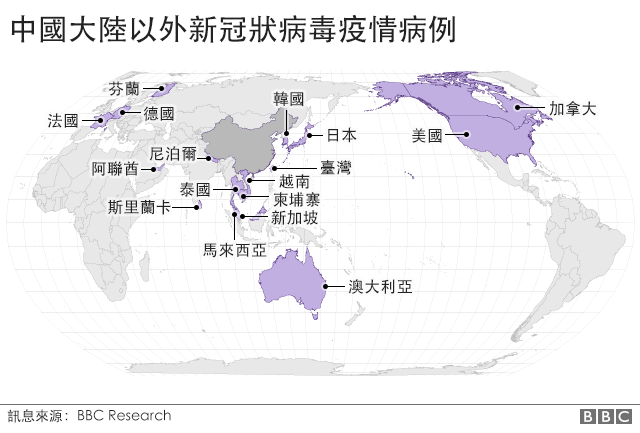 亚洲疫情实时数据与冈比亚病毒的全球影响