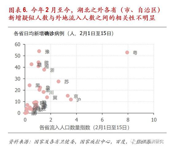 国内疫情最新状况，防控措施与未来展望