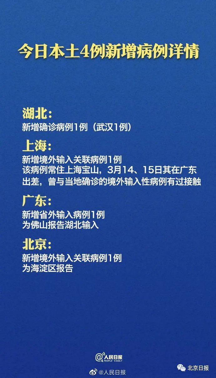 全国疫情最新消息，今日新增病例数据解读与防控策略分析