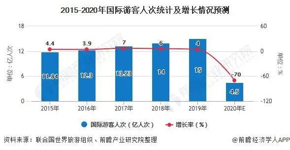 亚洲疫情数量，挑战与应对策略