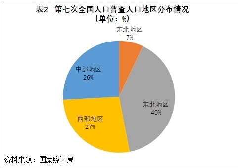 亚洲疫情数量，挑战与应对策略