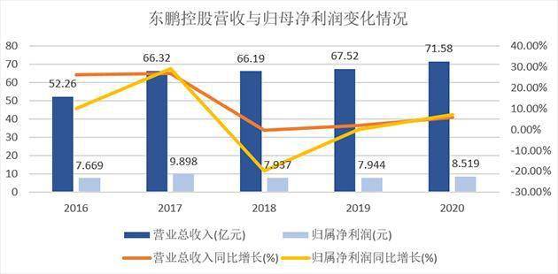 亚洲疫情实时数据与马拉维分析，挑战、应对策略及未来展望