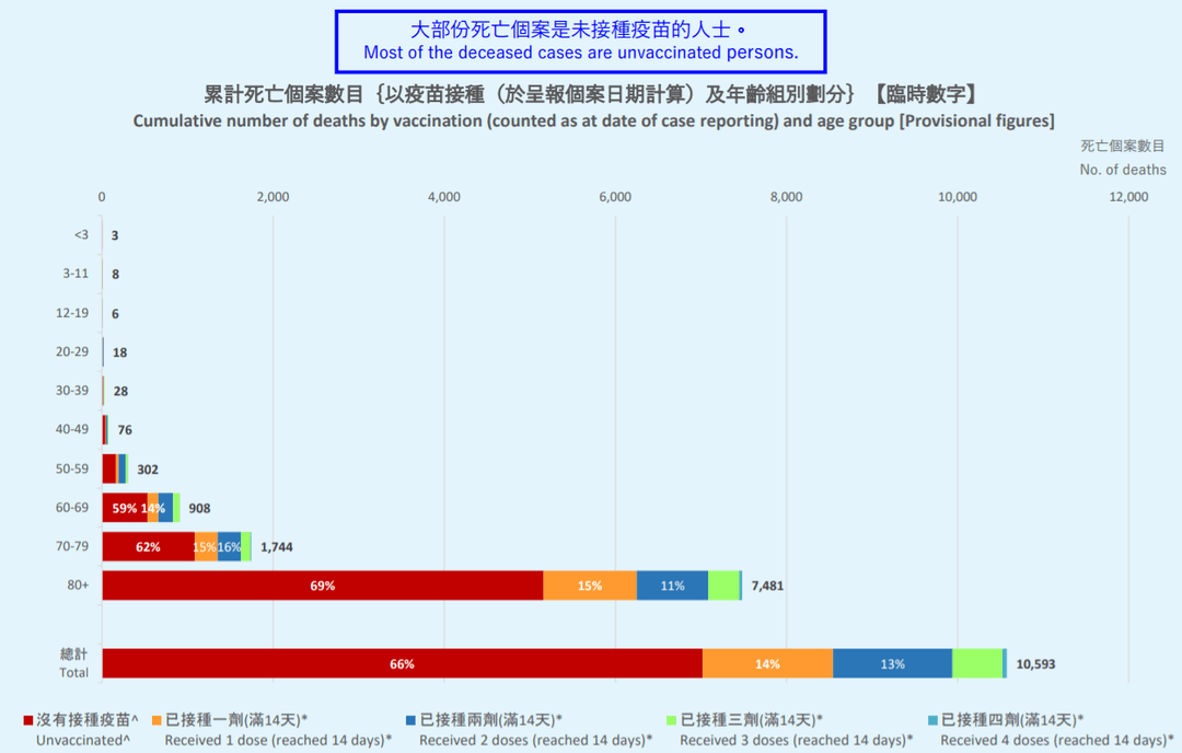 中国疫情最新死亡情况，数据、分析与未来展望