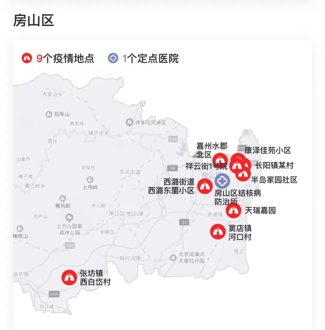 最新疫情死亡病例详情查询