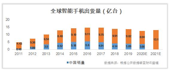 国内疫情最新死亡数据，现状、挑战与应对策略