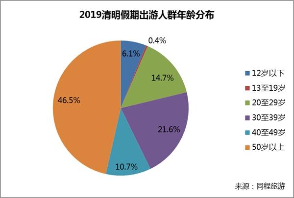 国内疫情最新死亡数据，现状、挑战与应对策略