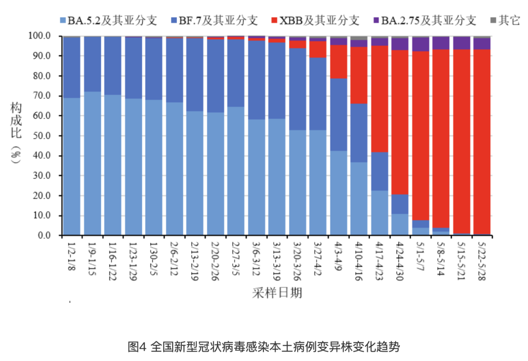 独家解读山西省疫情防控办文件背后的硬核逻辑，为何这份文件被基层称为抗疫指南针？