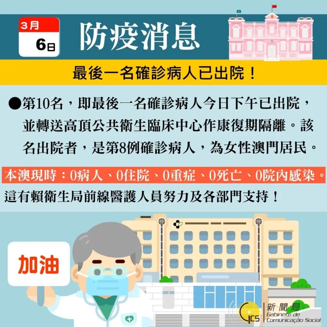 疫情最新消息，死亡病例激增，全球抗疫形势严峻