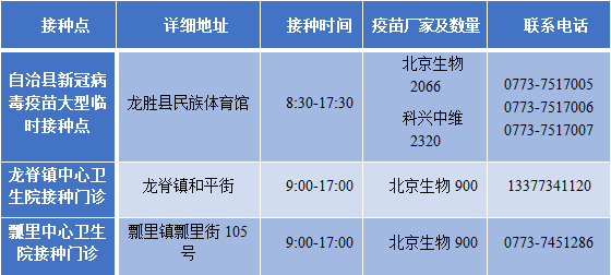 中国疫苗接种最新通告，疫情下的全民免疫之路