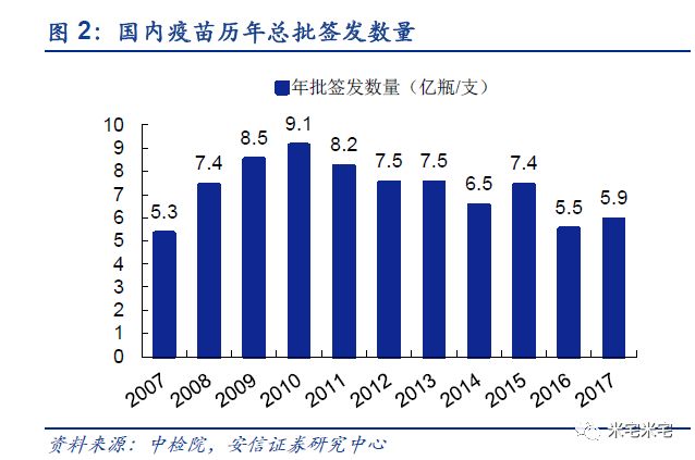 中国疫苗助力全球抗疫，最新疫情数据与疫苗进展分析