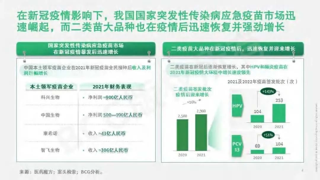 中国疫情疫苗最新消息，进展、挑战与未来展望