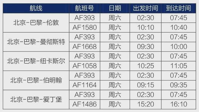 玻利维亚疫情下的航班动态，挑战、适应与希望