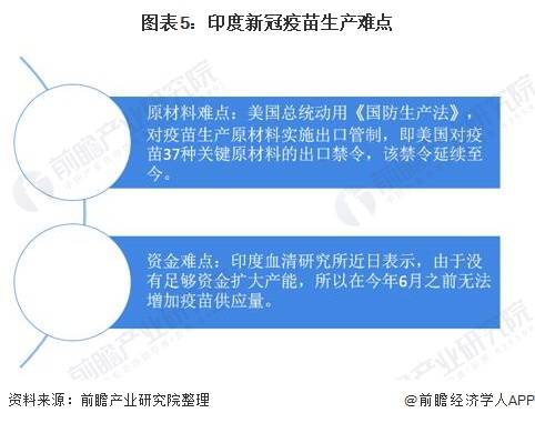 最新疫情与疫苗，全球抗疫的新挑战与希望