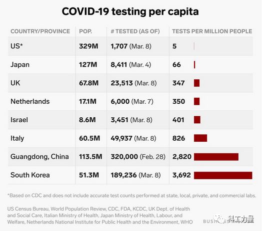 最新疫情死亡人数表格图片，数据背后的故事与启示