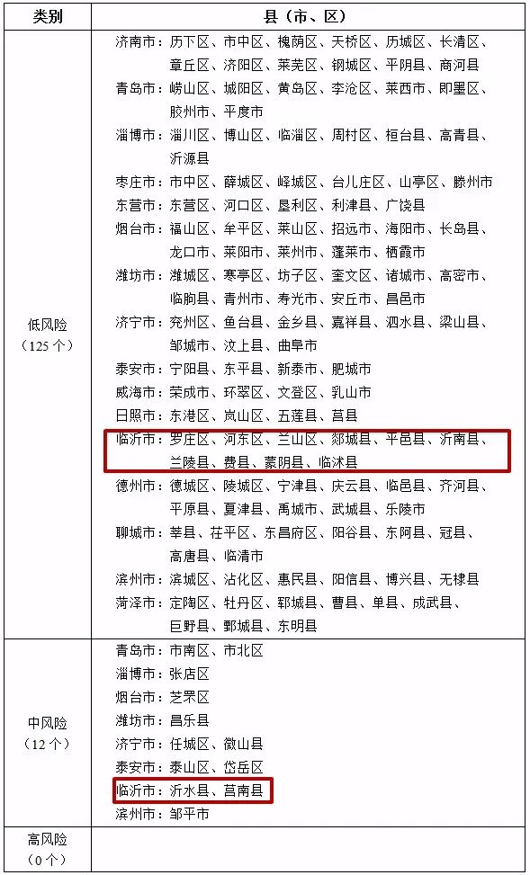最新疫情死亡人数表格图片，数据背后的故事与启示