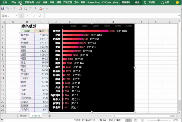 疫情死亡数据表，数字背后的生命与反思