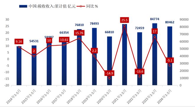 疫情最新数据消息，秘鲁的严峻挑战与应对策略