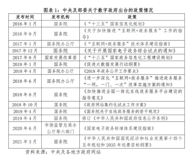 中国最新疫情情况，防控措施与未来展望