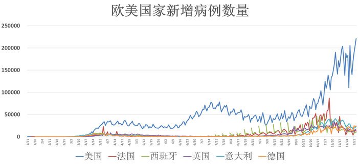 中国疫情最新动态实时更新，防控措施、疫苗接种与未来展望