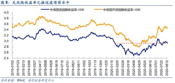 中国疫情最新动态实时更新，防控措施、疫苗接种与未来展望