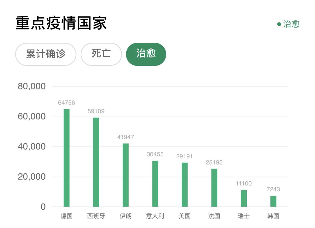 最新疫情死亡病例分布图揭示全球疫情新动态