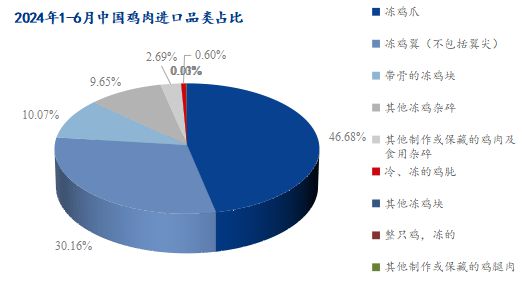 亚洲疫情实时数据与巴西最新疫情概况，全球视野下的挑战与应对