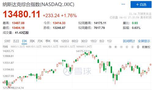 巴西疫情最新消息，今天新增印度病例引发全球关注