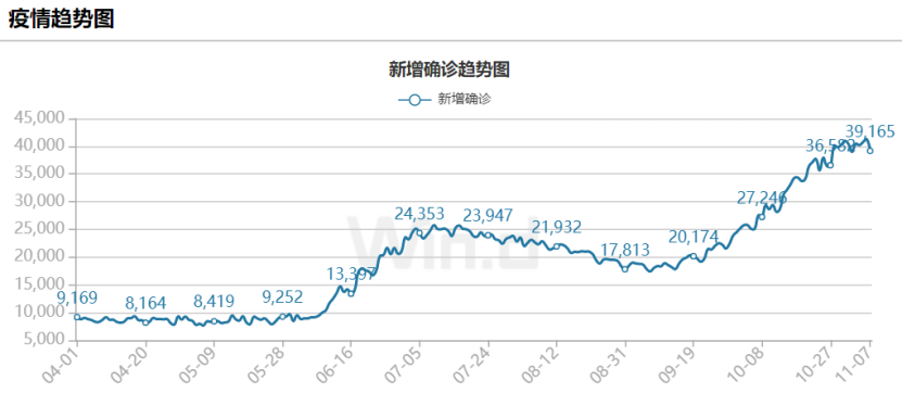 百度澳大利亚疫情，科技巨头助力抗疫，信息透明化助力民众应对