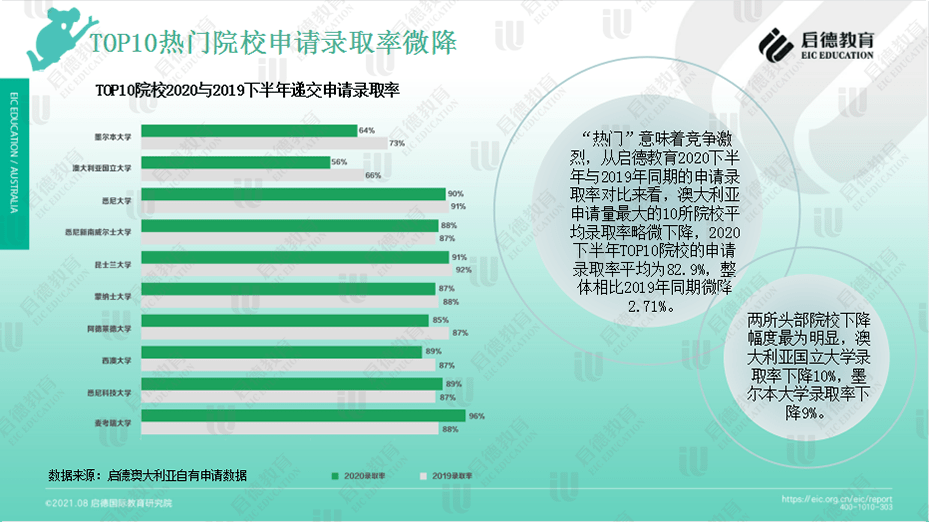 澳大利亚各州疫情实时报道，挑战与应对策略