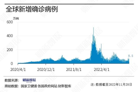 亚洲疫情形势与玻利维亚最新消息，挑战与希望并存