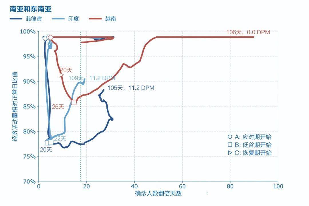 亚洲疫情形势与巴西最新消息，全球视野下的挑战与应对