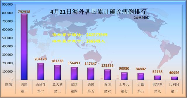 巴西疫情日增，挑战与应对策略