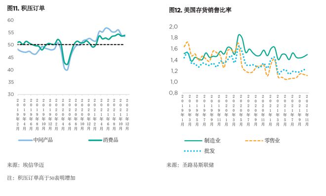 智利疫情趋势，挑战、应对与未来展望