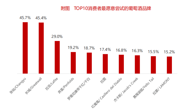 智利疫情趋势，挑战与应对策略