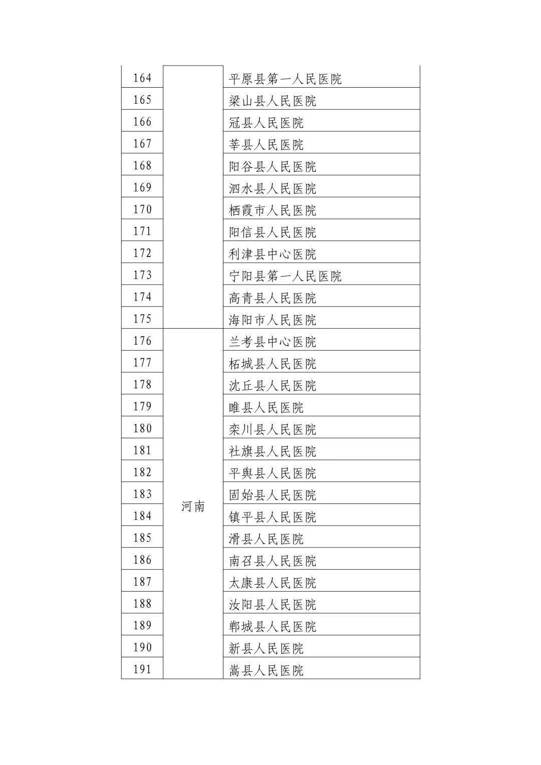 全球疫情最新通报数据报表，洞悉疫情趋势，共筑健康防线