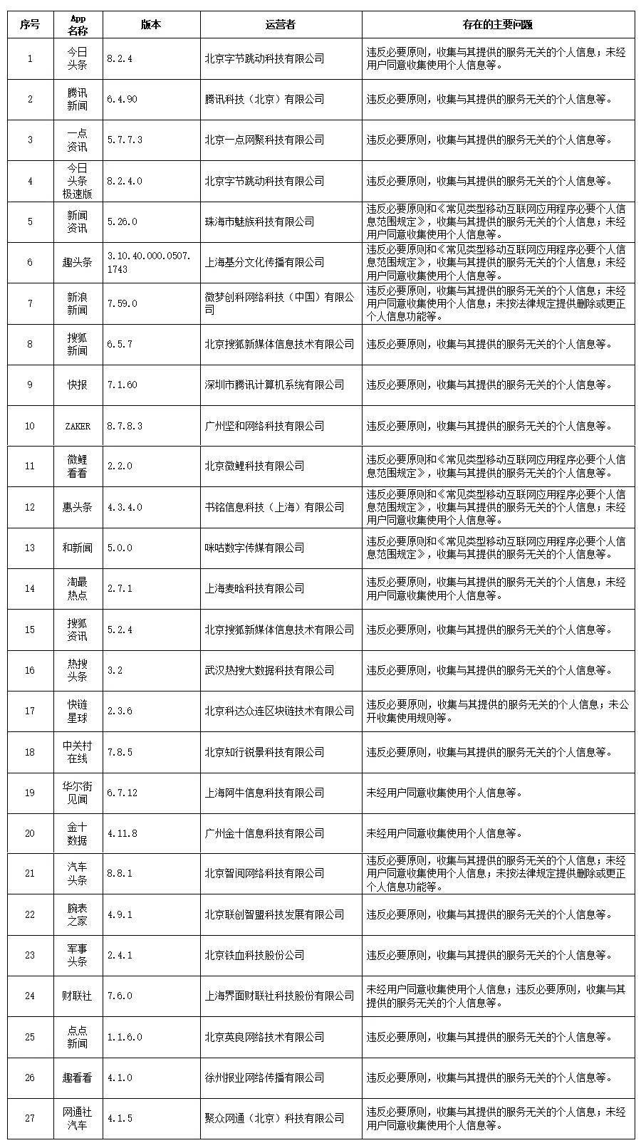 全球疫情最新通报数据报表，洞悉疫情趋势，共筑健康防线