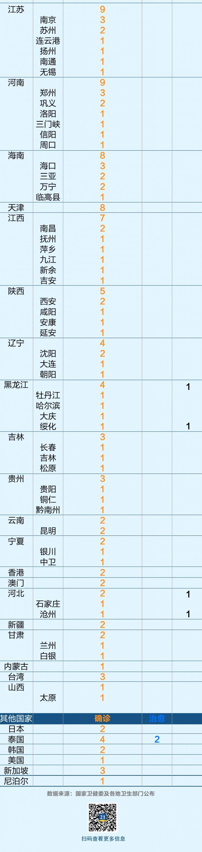 全球疫情最新消息数据公布时间，实时追踪与深度分析