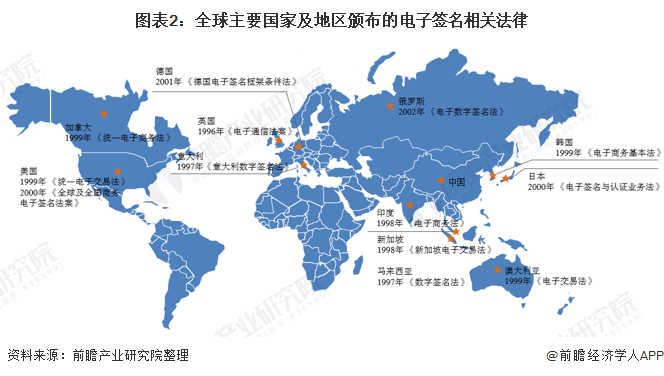 亚洲疫情形势与大洋洲的疫情现状